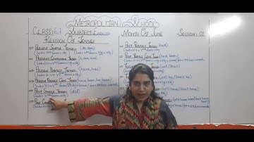Metropolitan School June Session 1 Class 6-7 English Lesson Part 2