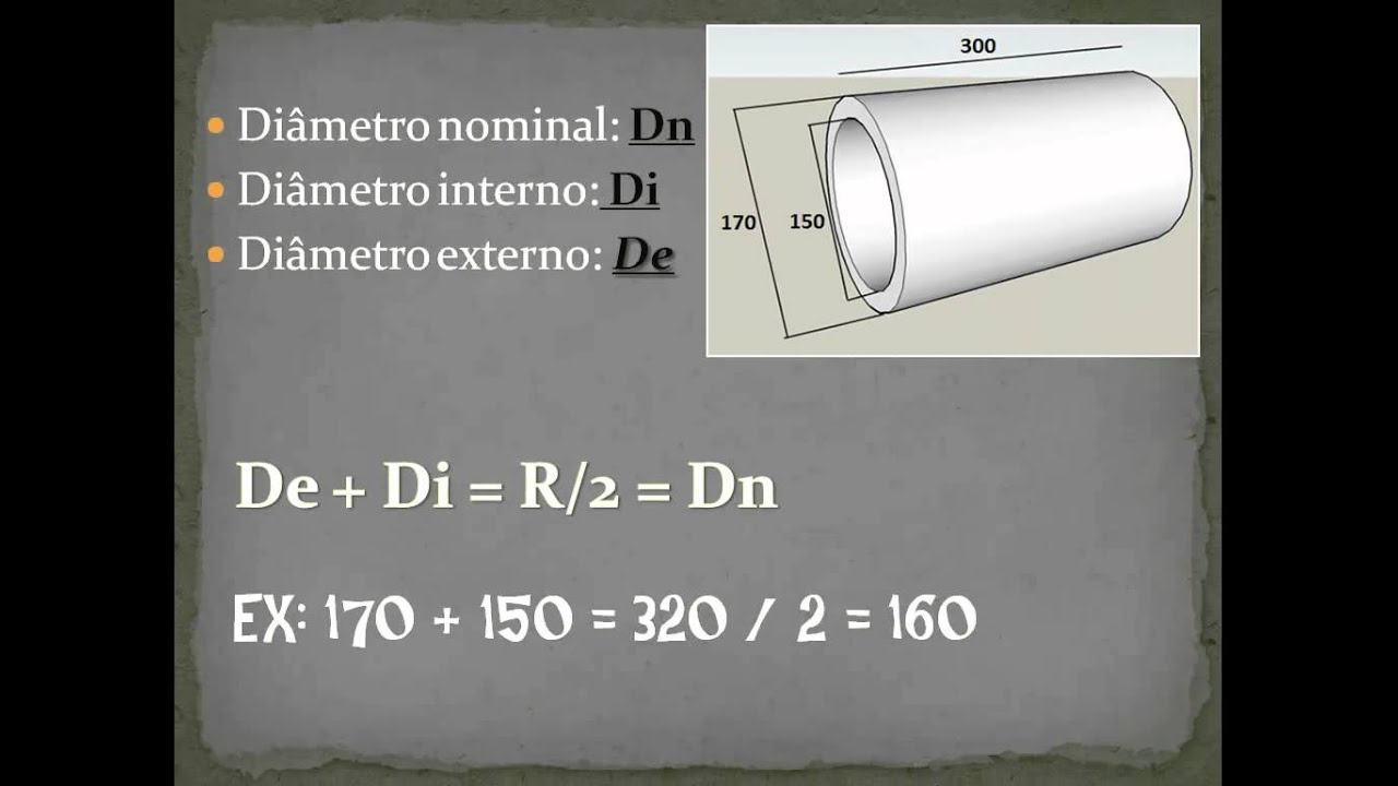 Curso de encanador industrial