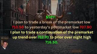 April 30th, 2026 BYOB Morning Market Conditions and Analysis.  For educational purposes only.