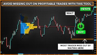 How to Use Volume Profile to Determine the Strongest Support & Resistance Levels (Beginners Guide)