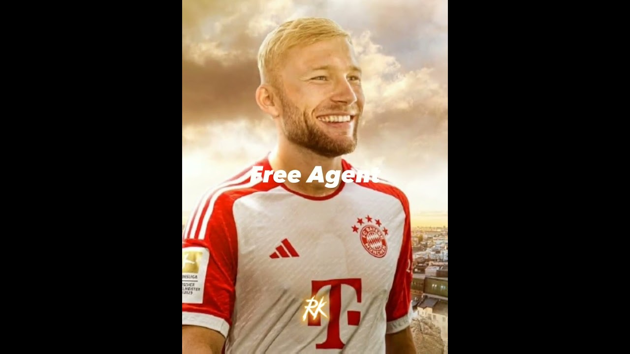 Confirmed Summer Transfers Pt.1 