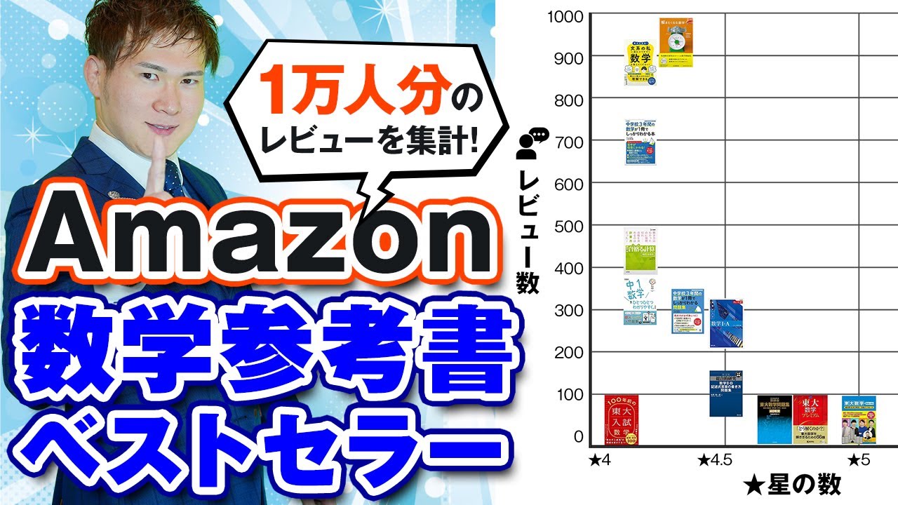 数学】10000人が選んだおススメ「数学」教材・問題集はコレだ
