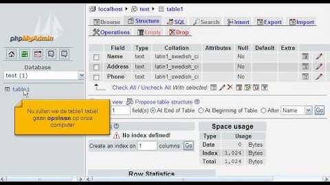 Hostingdirect MySQL database beheren met PHPmyAdmin