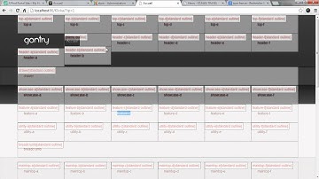 Joomla 2.5 Gantry Framework  Part 4