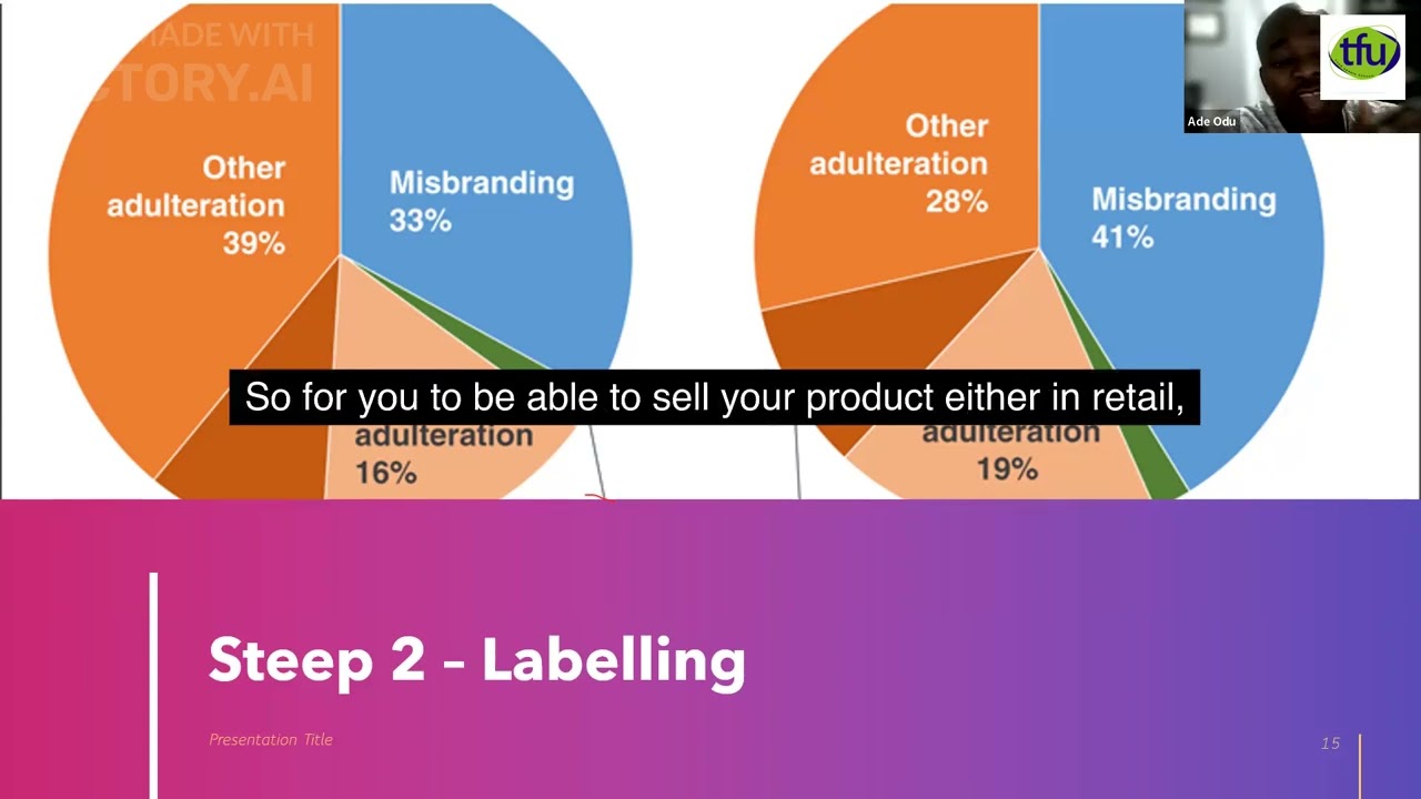 EXPORTING FOOD TO USA BY DR  ADENIYI A  ODUGBEMI