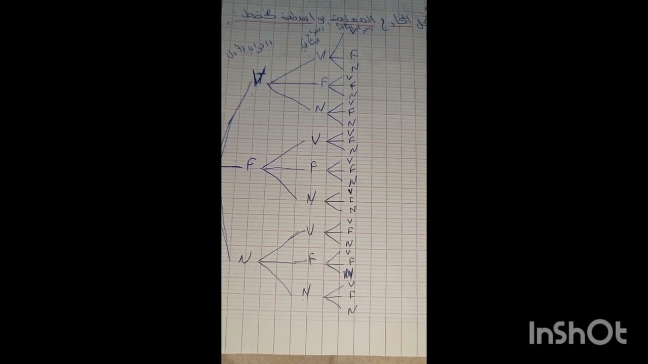 تمرين 54 صفحة 395 من الكتاب المدرسي في الإحتمالات رياضيات سنة ثانية ثانوي