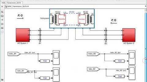 Free download of Matlab simulation file for Simulation of HVDC Transmission System