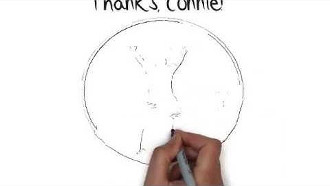 Hypnosis for Anxiety Relief - Mindworks Hypnosis, Seattle, WA