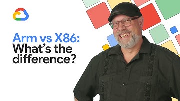 Google Axion Processors, explained