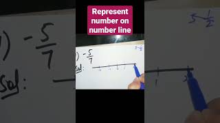 How to represent number on number line???#maths #viral #ytshorts #numberline