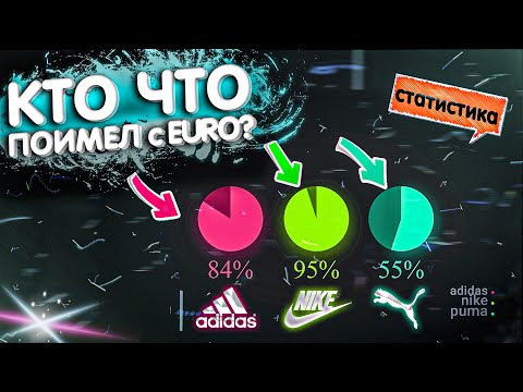 АДИДАС vs НАЙК / ЛУЧШИЙ БРЕНД ЕВРО 2020