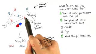 Controlled Factors - Intro to Descriptive Statistics