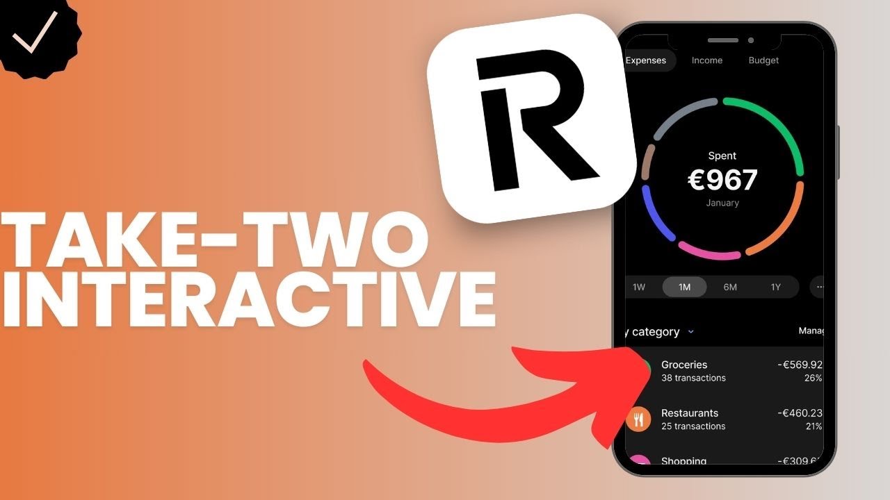 How to invest in Take-two Interactive in Revolut?