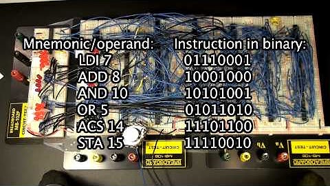 Homebrew 4-bit Computer using TTL ICs