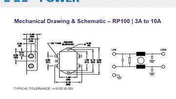 EMI/RFI/EMC Filters and Electronic Control Products