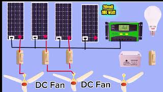 solar Panel installation with Pwm charge controller to Battery light