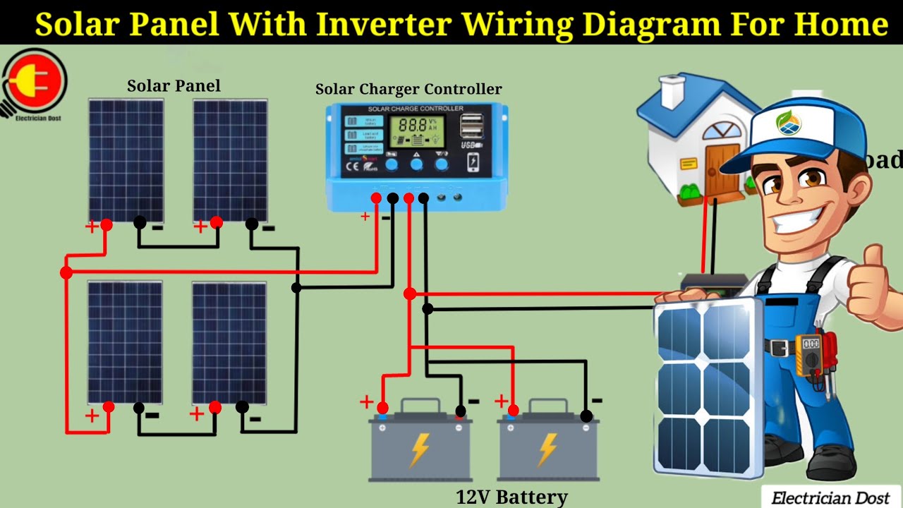 Solar Panel connection with Inverter for Home | Solar Inverter ...