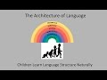 CARTA: How Language Evolves: Language in The Brain