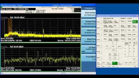 EMI/EMC | Option EDP for the Spectrum Analyzer | Keysight Technologies