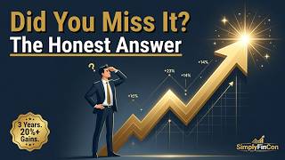 Is It Too Late to Invest in 2026? The Honest Answer