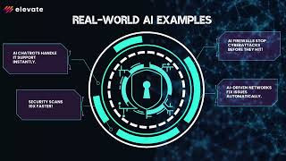 How AI is Transforming Managed IT Services in Brisbane | Future of Business Tech