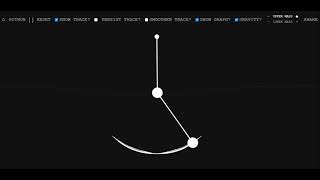 Effect Of Mass Double Pendulum
