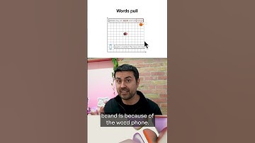 The Attention Mechanism for Large Language Models #AI #llm #attention