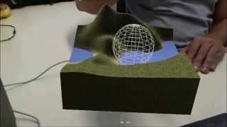 Famous Gesture-Based Manipulation of Virtual Terrains on an Augmented Reality Environment Profile
