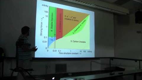 The Fine-Tuning of the Universe for Life (Part 1) by Luke Barnes
