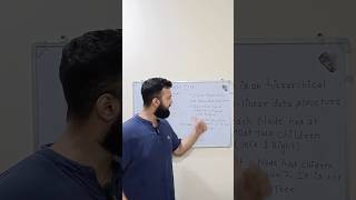 Introduction to Binary Tree