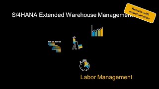 SAP S/4HANA Extended Warehouse Management Labor Management