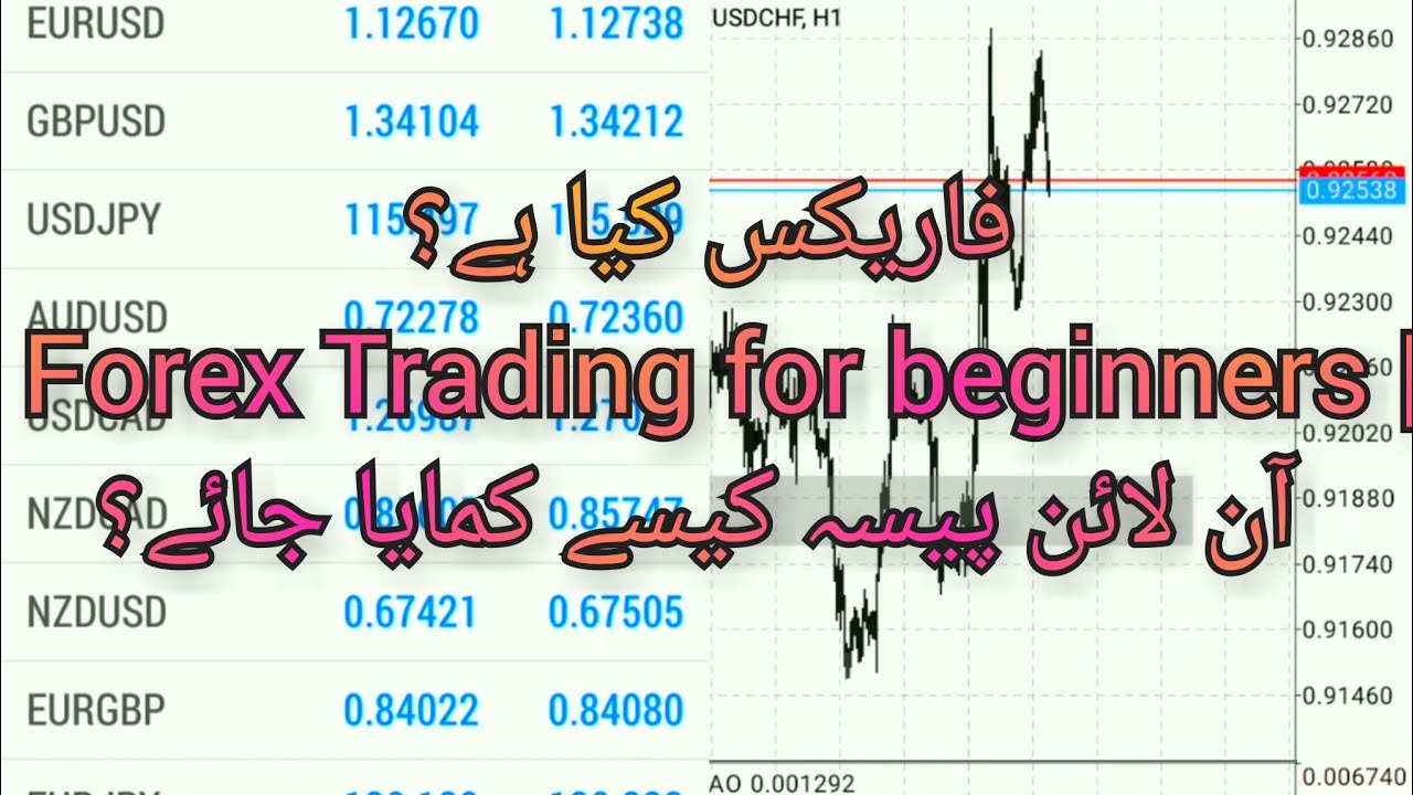 forex trading in urdu tutorial bitcoin