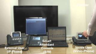 Smart Attendant Console Sw Addpac