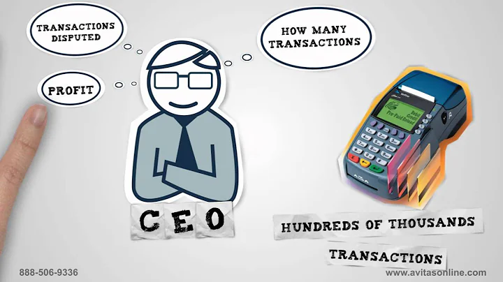 What is Business Intelligence?