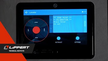 Level-Up OCTP Revision 2 Setting Zero Point V1