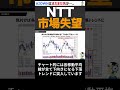 【激ヤバ】NTT本決算の評価は？株価どうなる？