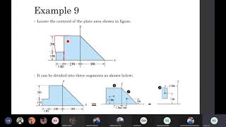 Applied Mechanics KG A-2  20210616 141640