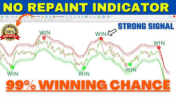 non repaint indicator | 99% winning chance non repaint indicator | indicator buy sell strong signals