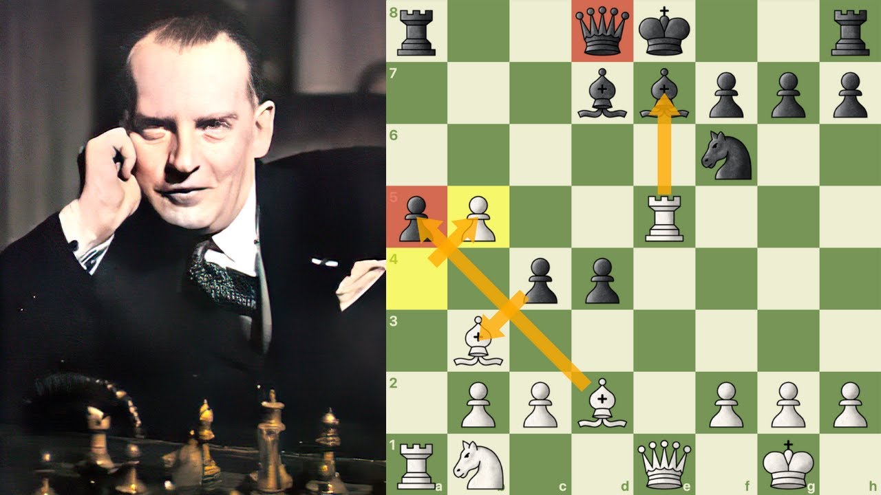 Partidas de Xadrez: Alekhine  Шахматы, Чемпион