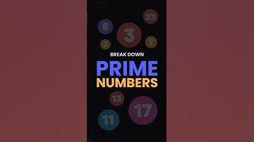 Prime Numbers With Python #python #code #programming #learnpython #pythonlearning #coding