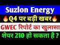 Q4 result     suzlon energy latest news  suzlon share latest news
