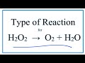 Decomposition Reaction of Hydrogen Peroxide