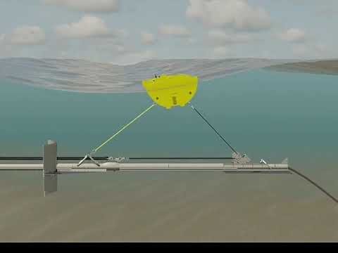 Prototipo proyecto G GTE2 SIERRA CARREÑO, TRUJILLO PIMENTEL