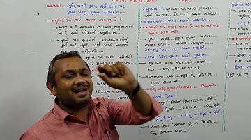 Std:9//sub: science//chapter:14//lecture:1