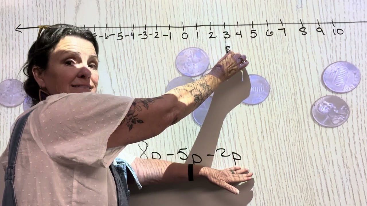 Chapter 8.1 (part 1 intro) adding and subtracting polynomials