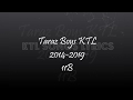 Жүрегімде бір мұң бар - Taraz Boys KTL 2019