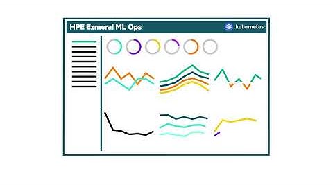 HPE Ezmeral Machine Learning Ops