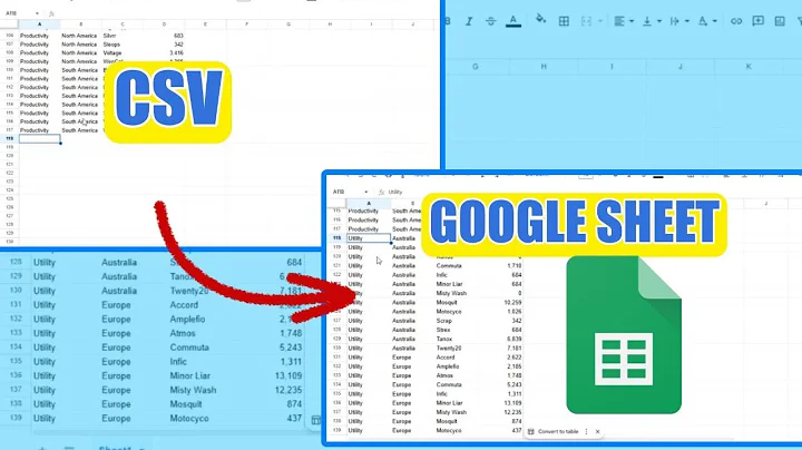 How to import a CSV file into Google Sheets