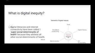 🚫💻 Digital Inequity Explained | Why Some People Are Left Behind Online 🌍