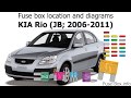 2011 Kium Rio Fuse Diagram